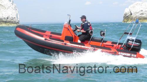 Parker 510 specs and reviews 